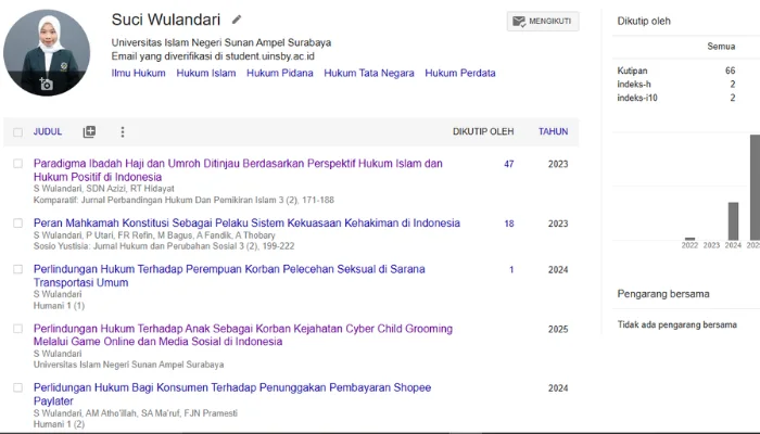 Home google schoolars